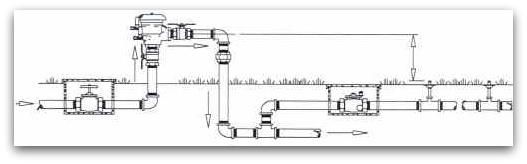 irrigation-schematic01.jpg